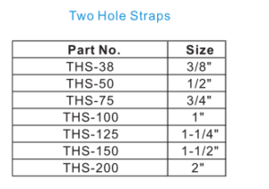 specification of wo Hole Straps